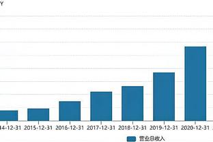 25 trận đầu tiên trong sự nghiệp của chị Ba, chị Ba được ít nhất 200 điểm, 100 bảng, 75 bảng, và là tân binh đầu tiên sau Weber.